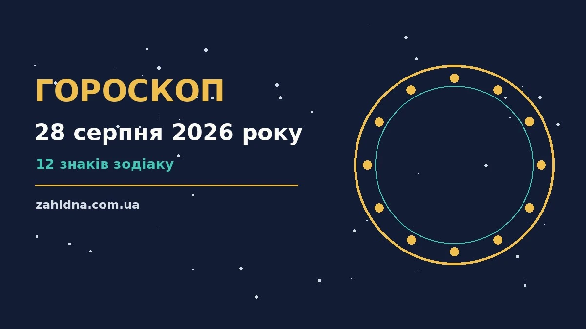 Гороскоп на 28 серпня 2026 року: символічне зображення знаків Зодіаку на тлі ранкового неба