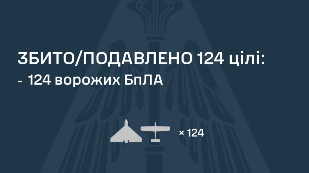 Пошкоджена 16-поверхівка в Голосіївському районі Києва та вибоїна від КАБу в Запоріжжі