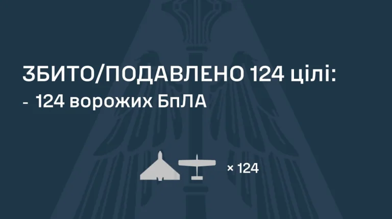 Пошкоджена 16-поверхівка в Голосіївському районі Києва та вибоїна від КАБу в Запоріжжі