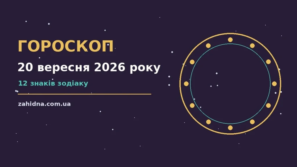 Недільний гороскоп на 20 вересня 2026 року з прогнозами для всіх знаків зодіаку